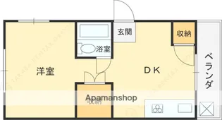 コーポOHTA【2階号室】の間取り