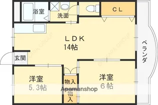レジデンス松栄【1-706号室】の間取り