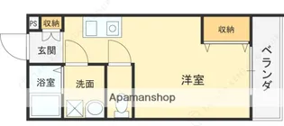 CHOU CHOU NAKAMIYA EAST【1階】の間取り