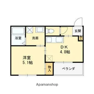 サムペアーズ【3階】の間取り