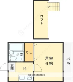 ショウロ御殿山【201号室】の間取り
