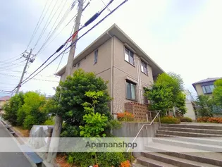 シャーメゾン長尾A棟の画像