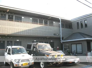 ハイツ江東3の画像