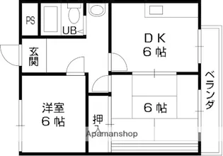 石田ハイツ【2階】の間取り