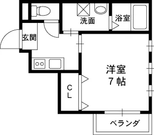グランメールⅠ【103号室号室】の間取り