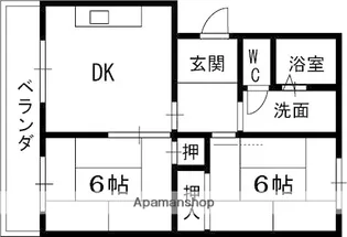 フナトマンション【3階】の間取り