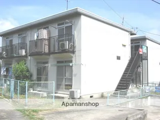 グリーンハイツ萬代Bの画像