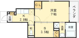 ココットルーチェM&K【101号室】の間取り