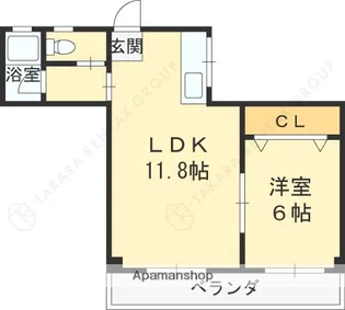 ロイヤルハイツ豊田【3階】の間取り