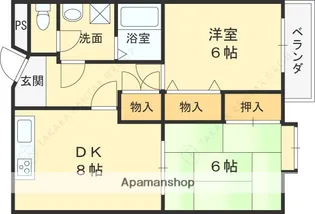 サンパレス【201号室】の間取り