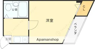 富尾マンション放出【301号室】の間取り