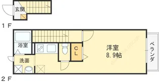 ヴェルドミール園田【2階】の間取り