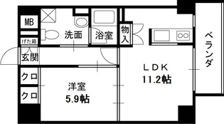 アクエルド緑地公園【501号室号室】の間取り