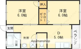イーマハウスウメダ【3階】の間取り