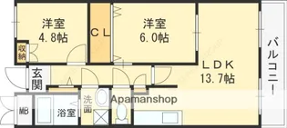 ソフィア鶴見【6階】の間取り