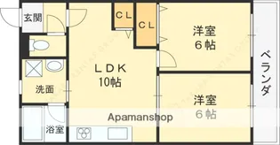 コーポ大喜【1階】の間取り