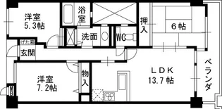 3LDKの間取り画像