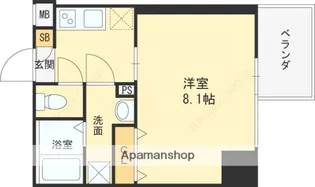 プランドール福島レジデンス【3階】の間取り