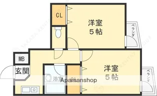 トーシンレジデンス此花【1階】の間取り