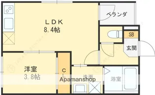 ハーモニーテラス鶴見緑地【1階】の間取り