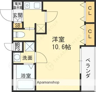 D.CREART鴻池新田WERK【3階】の間取り