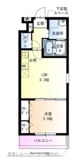 フジパレス鴫野東イースト【2階】の間取り