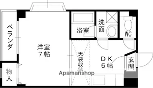 1DKの間取り画像