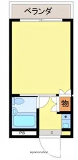 グルンテープ【3階】の間取り