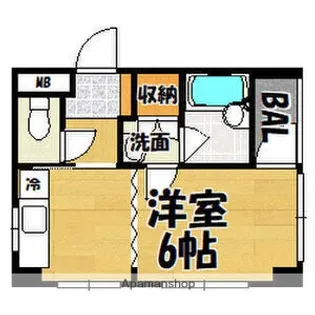 エコービル【201号室】の間取り