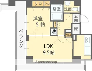 ラナップスクエア中之島公園【12階】の間取り