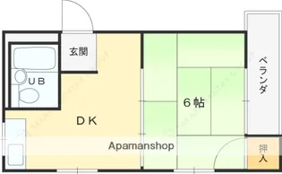 ユニケコート【401号室】の間取り