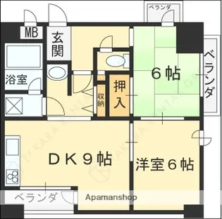 トータス西天満【301号室】の間取り