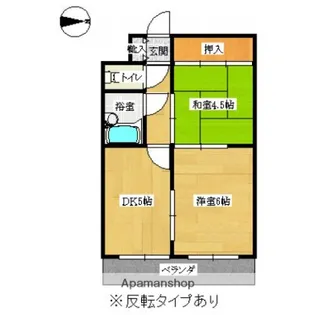 ブリリアンマンション【606号室】の間取り