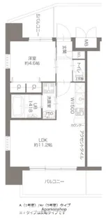 大阪府大阪市淀川区十三東4丁目【マンション】の間取り