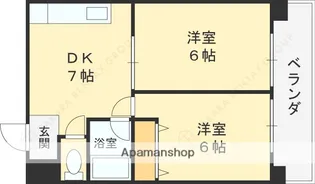 2DKの間取り画像