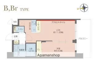 プレジオ塚本ASIAN【2階】の間取り