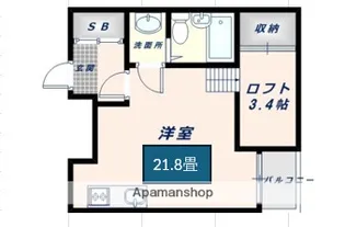 リバーライズ八戸ノ里【2階】の間取り