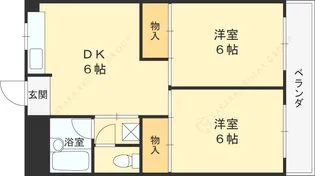 八戸ノ里GLマンション【3階】の間取り