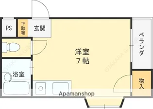 昭和町第3OKマンション【202号室】の間取り