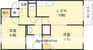 GREENHILL【2階】の間取り