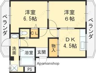 コーポKM【201号室】の間取り