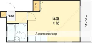 CTビュー八戸ノ里【2階】の間取り