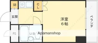 アネックス高座【3階】の間取り