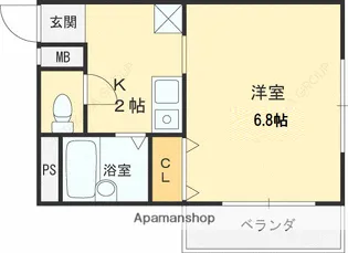 イングランドアベニューⅡ番館【306号室】の間取り