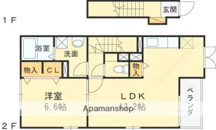 グロースハイツ新石切Ⅱ【2階】の間取り
