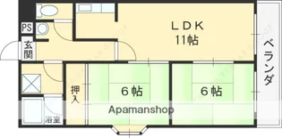 2LDKの間取り画像