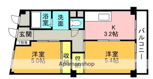 西宮センタービル【503号室】の間取り