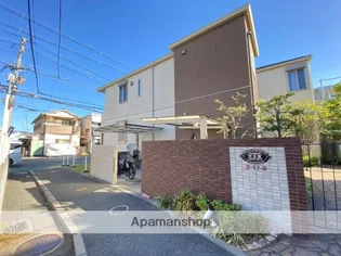 ヴェスタリア中小阪の画像