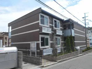 レオネクストめふ【2階】の外観