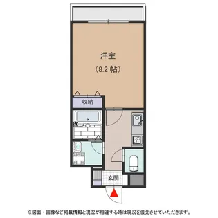 GRACE COURT Ⅱ【402号室号室】の間取り